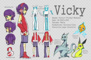 Vicky reference