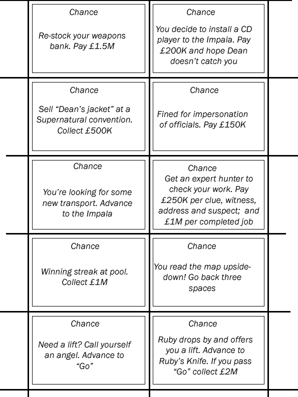 Monopoly Chance Cards Printable