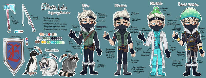 Ethoslab Report Explore the Best Ethoslab Art | DeviantArt