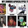 My Zombie Apocalypse Team 2.0