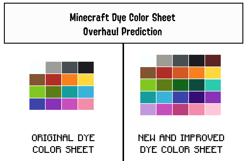 Minecraft Prototype Color Minecraft dye colors overhaul prediction by NintendoFanArtistDX on ...