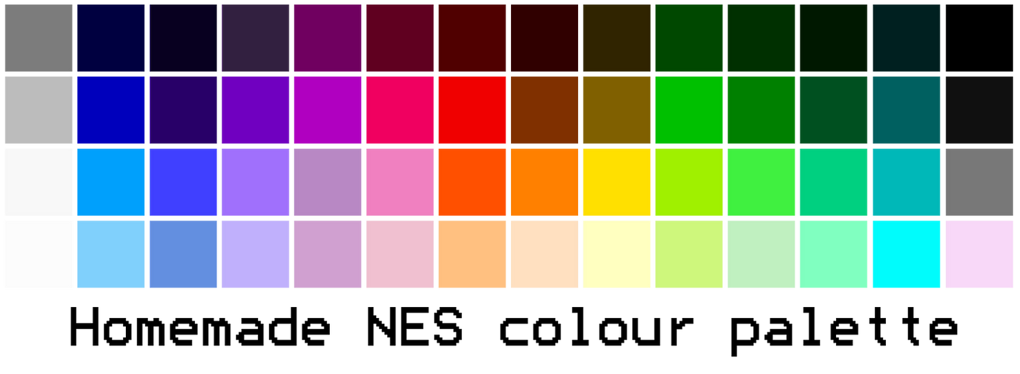Homemade NES colour palette by NintendoFanArtistDX on DeviantArt