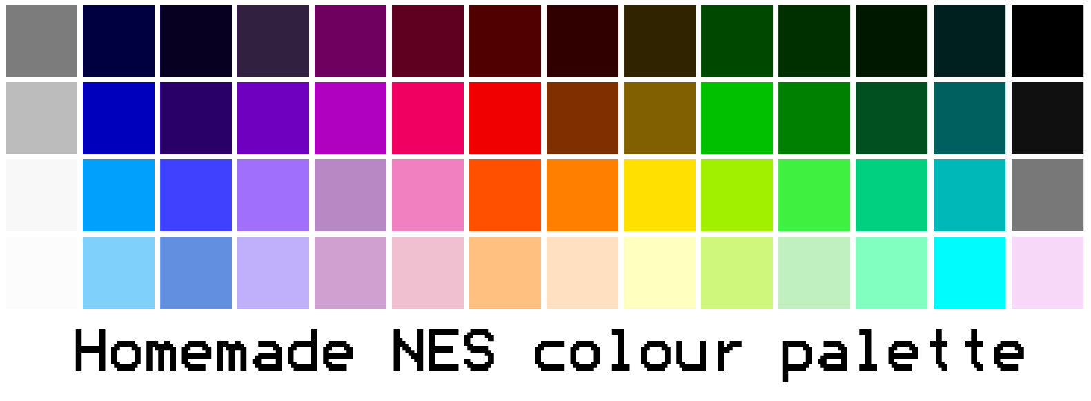 Nwn Color Chart Homemade NES colour palette by NintendoFanArtistDX on DeviantArt