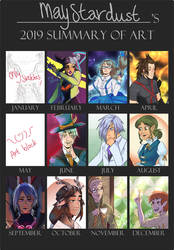 2019 art summary