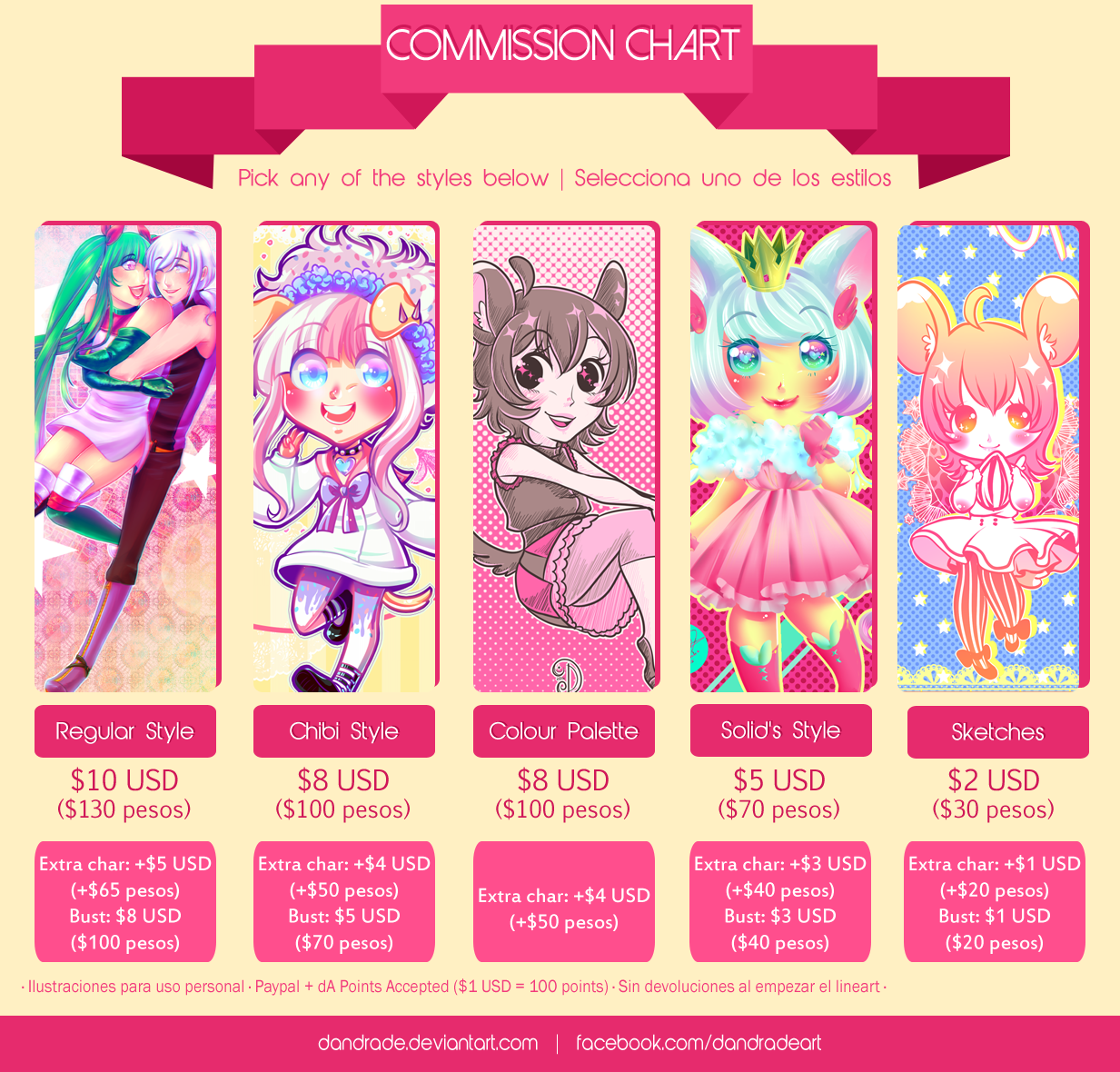 Commission Chart [Open] +New prices+