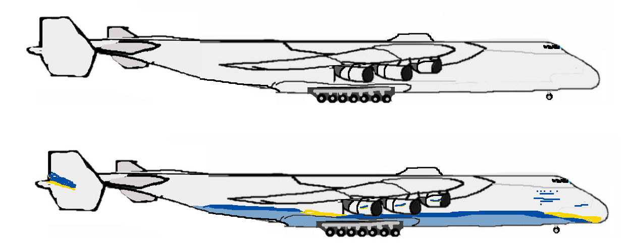 Antonov AN 225 Redux