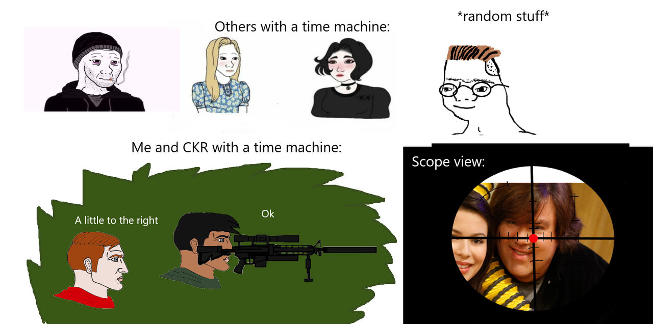 Time machine meme by Konigstiger69 on DeviantArt