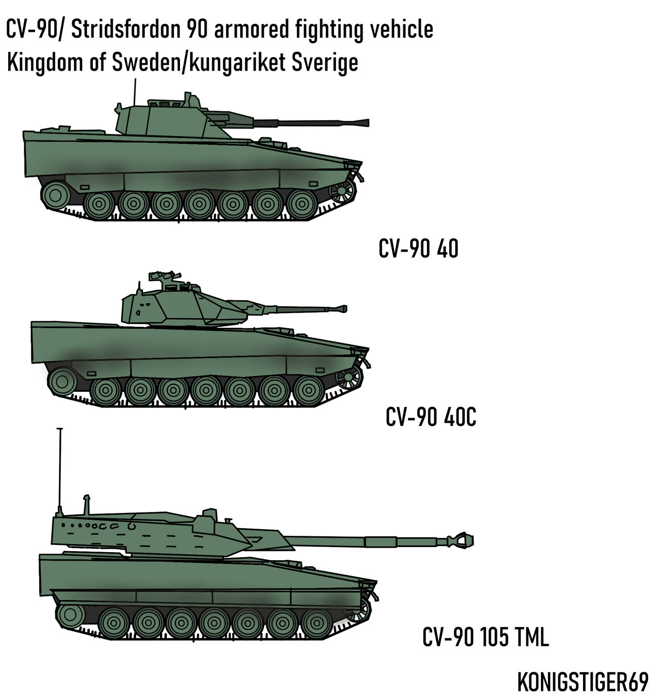 Stridsfordon 90 Revamp by Konigstiger69 on DeviantArt Stridsfordon 90 Revamp by Konigstiger69 on DeviantArt