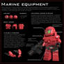 Space Marine Visual Dictionary- Marine Equipment