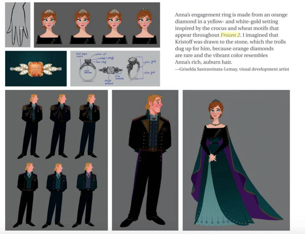 The Art Of Frozen 2 Queen Anna And King Kristoff By Blueappleheart89 On Deviantart
