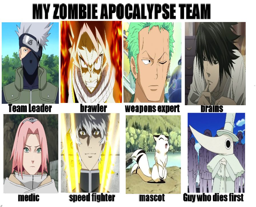 My Anime Zombie Apocalypse Team