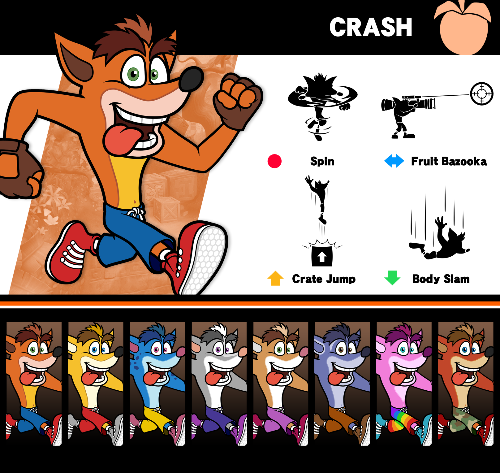 The Ultimate Moveset: Crash Bandicoot by Gilandes52 on DeviantArt