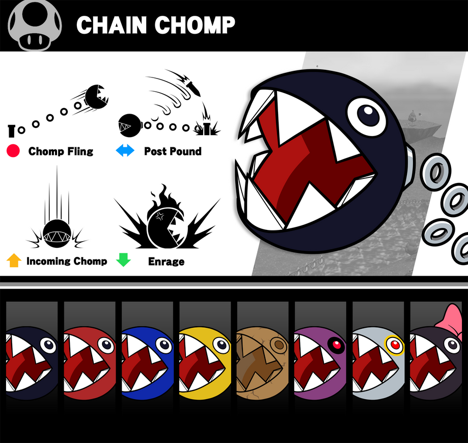 Super Smash Bros. Chain Chomp by P-Fritz on DeviantArt