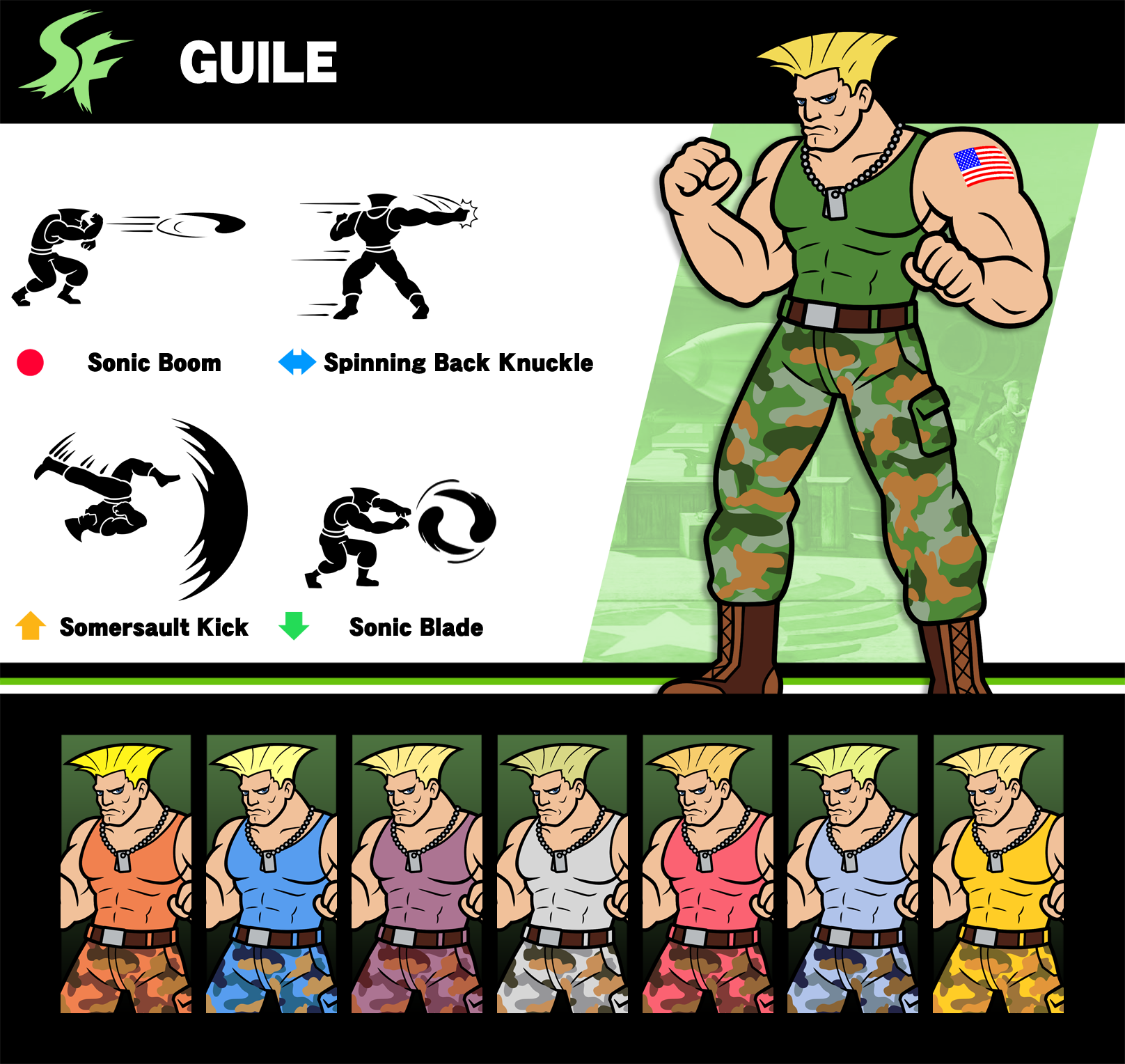 Guile Smash Bros Moveset by WilliamHeroofHyrule on DeviantArt