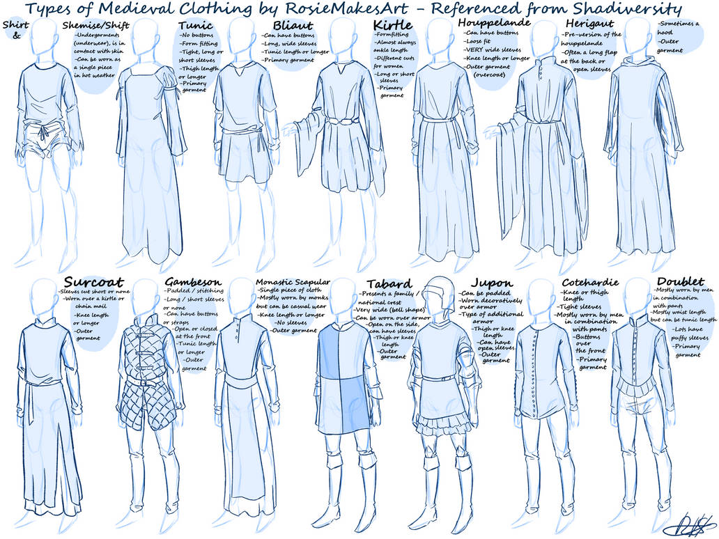 Medieval clothing reference sheet by RosieMakesArt on DeviantArt