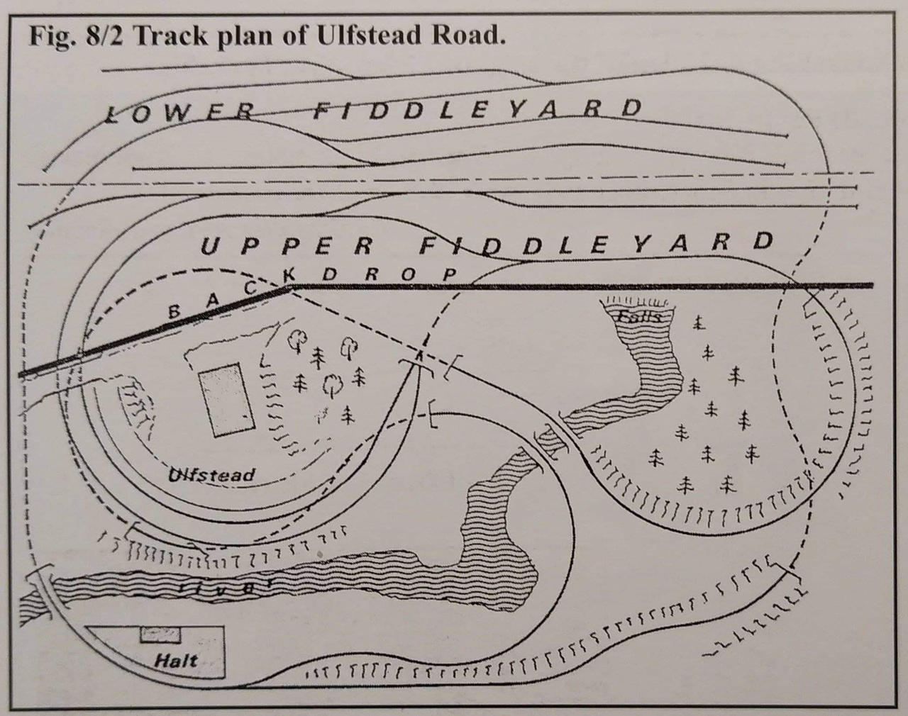 Mid Sodor Railway Layout map by CrazyMonkey69 on DeviantArt