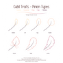 Cubil Traits - Pinions