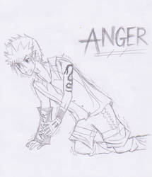 Anger