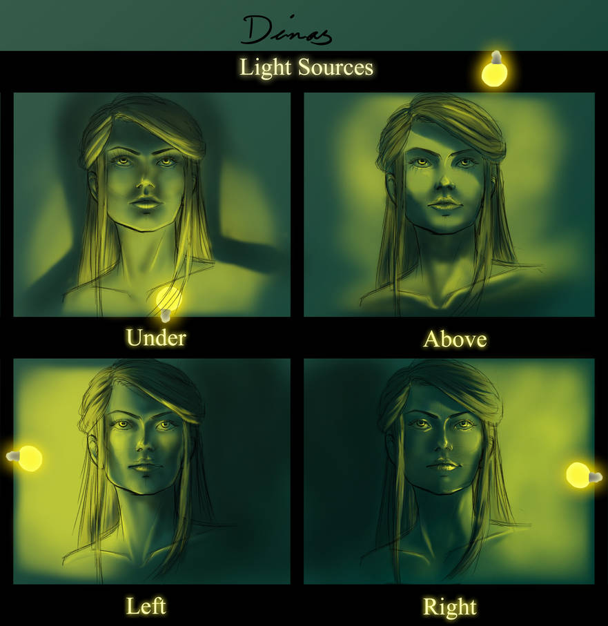 Light Source Practice Light Source Practice by SimplyTolerance on DeviantArt