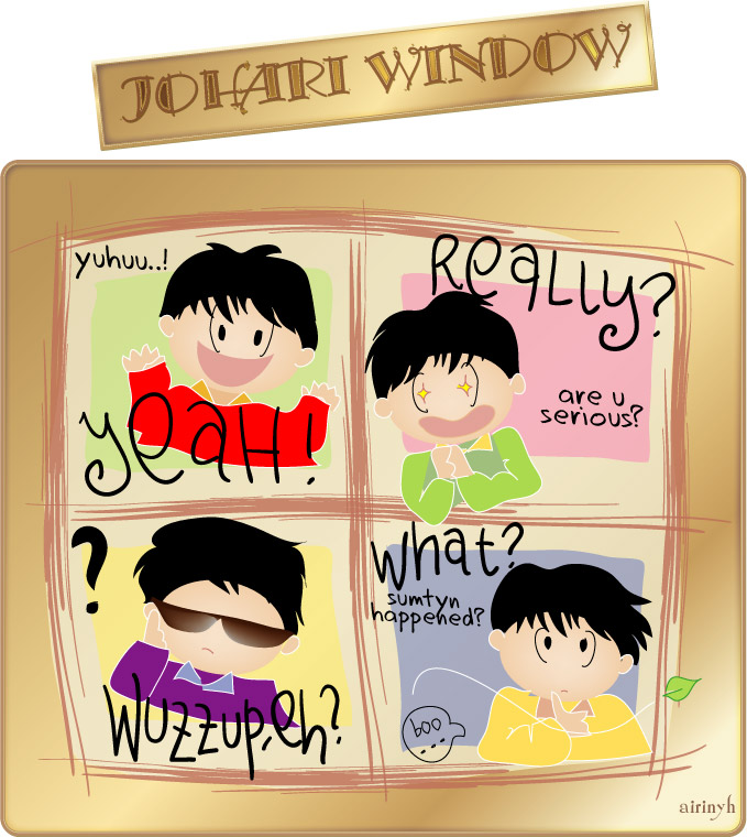 Johari Window