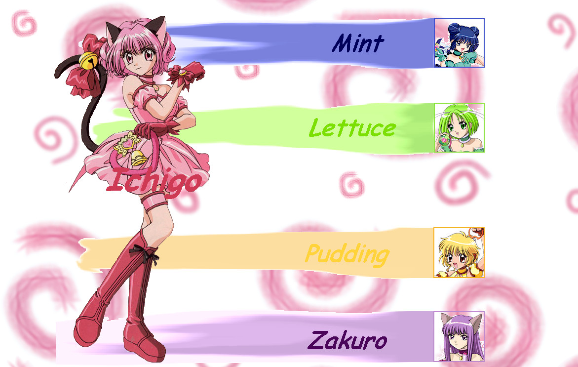 Character Profiles- Tokyo Mew Mew - ~Wedding Mew Mew!~