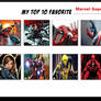 My Top 10 Marvel Heroes