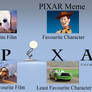 My Pixar Controversy