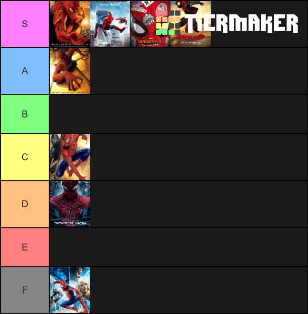 SPIDER-MAN TIER LIST ! 