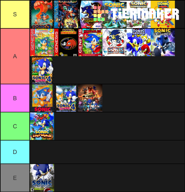 Sonic Loreposting on X: I got bored, so I made my tier list of Sonic games  that I played ----- Create a Every Sonic Game Ever Tier List   #TierMaker via @TierMaker