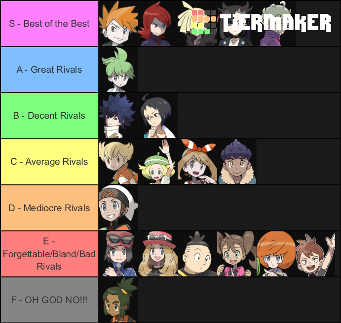 My Pokemon Rivals Tier List by FireMaster92 on DeviantArt