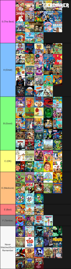 Kgonzo4 13 Hobbyist Traditional Artist Deviantart