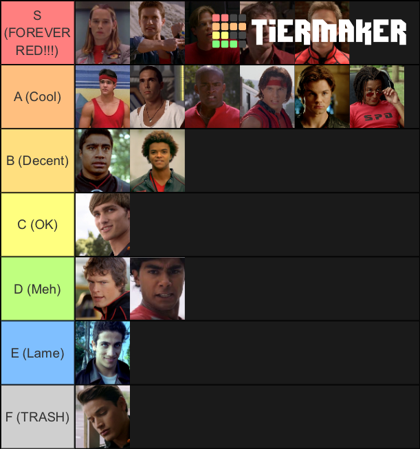 My Red Rangers Tier List by FireMaster92 on DeviantArt