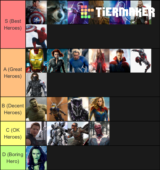 Spider-Man movies and TV shows tier list UPDATED by Animdude6-Fowa on  DeviantArt