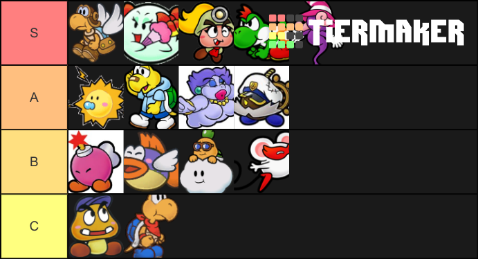 My Played Sonic Games Tier List by earthbouds on DeviantArt