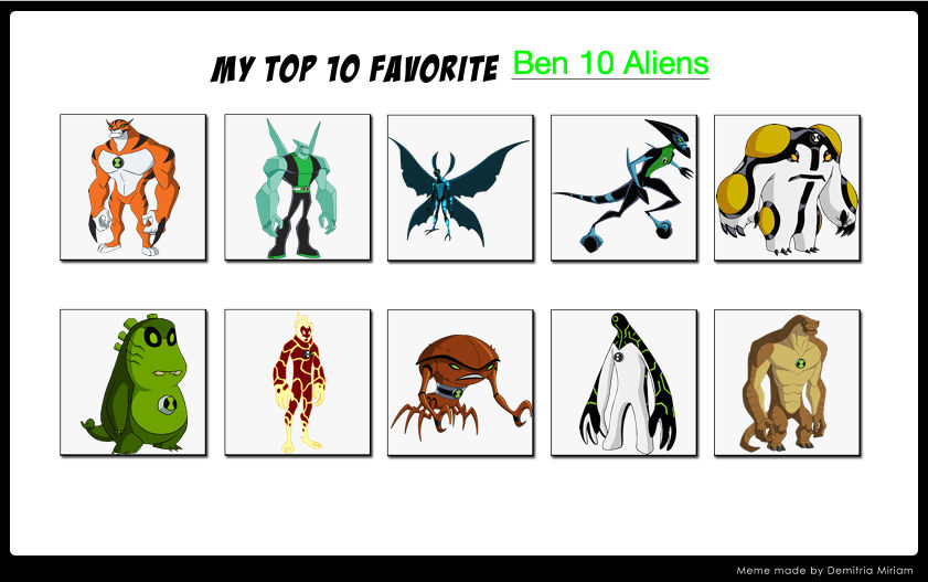 My favorite aliens ben 10 tier list by Vlen10 on DeviantArt