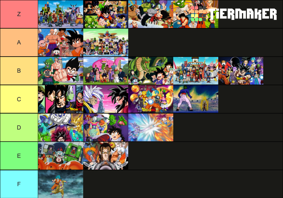 My Dragon Ball Sagas Tier List by FireMaster92 on DeviantArt