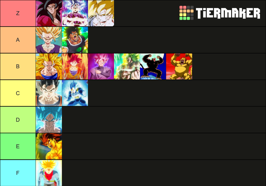 My Anime Tier List by WOLFBLADE111 on DeviantArt