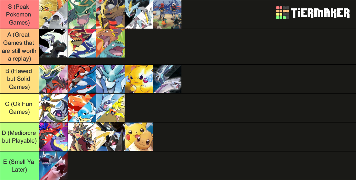 My Pokemon Tier List by Simbiothero on DeviantArt