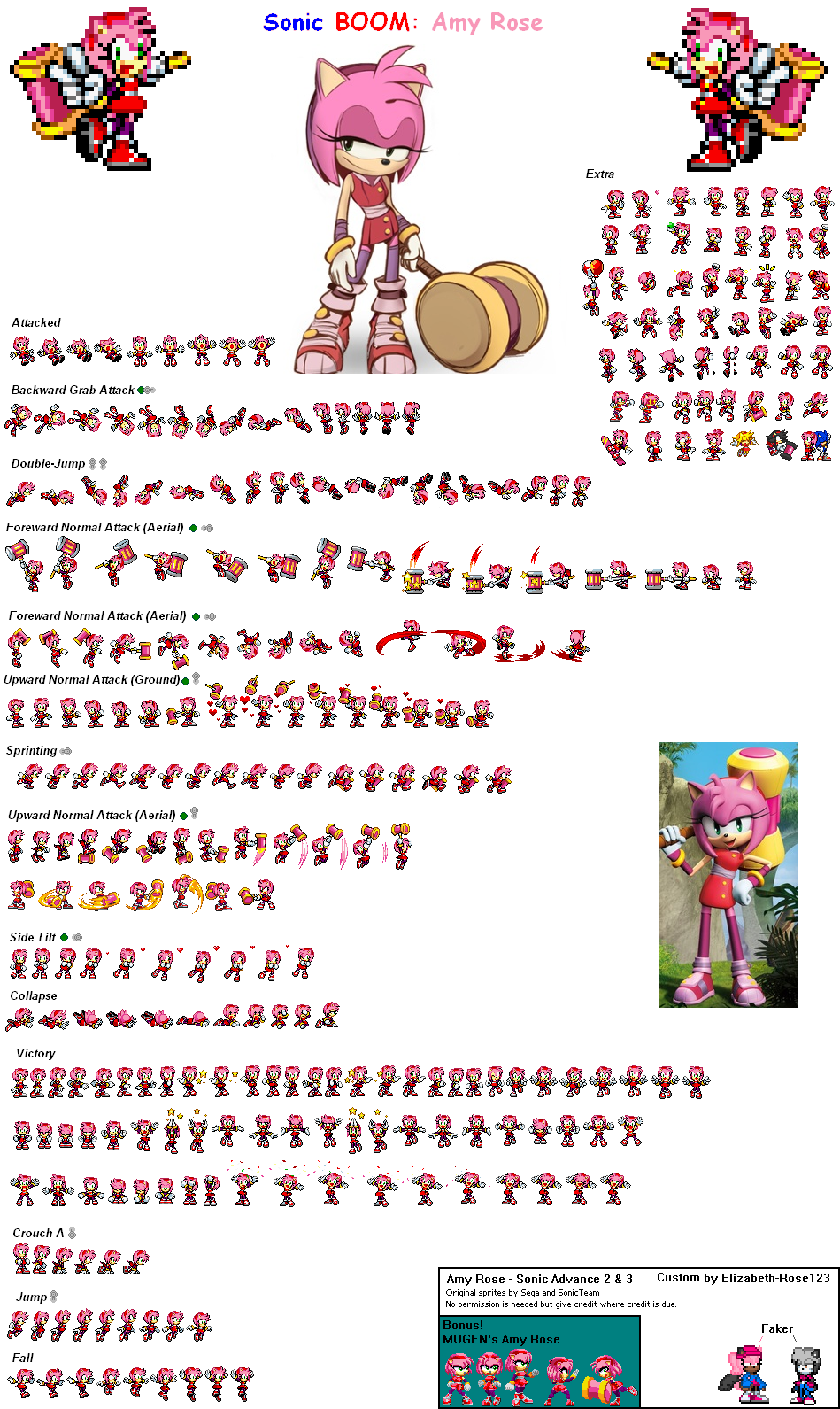 Sonic BOOM Sprites: Amy Rose by BlackSista100 on DeviantArt