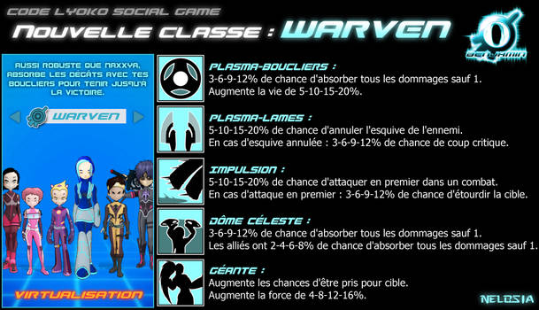 CLSG New Class Warven
