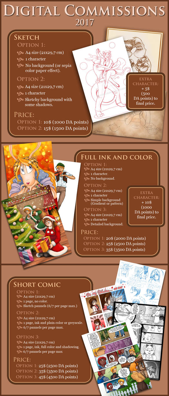 Digital commissions 2017 by Raygirl13 Digital commissions 2017 by Raygirl13