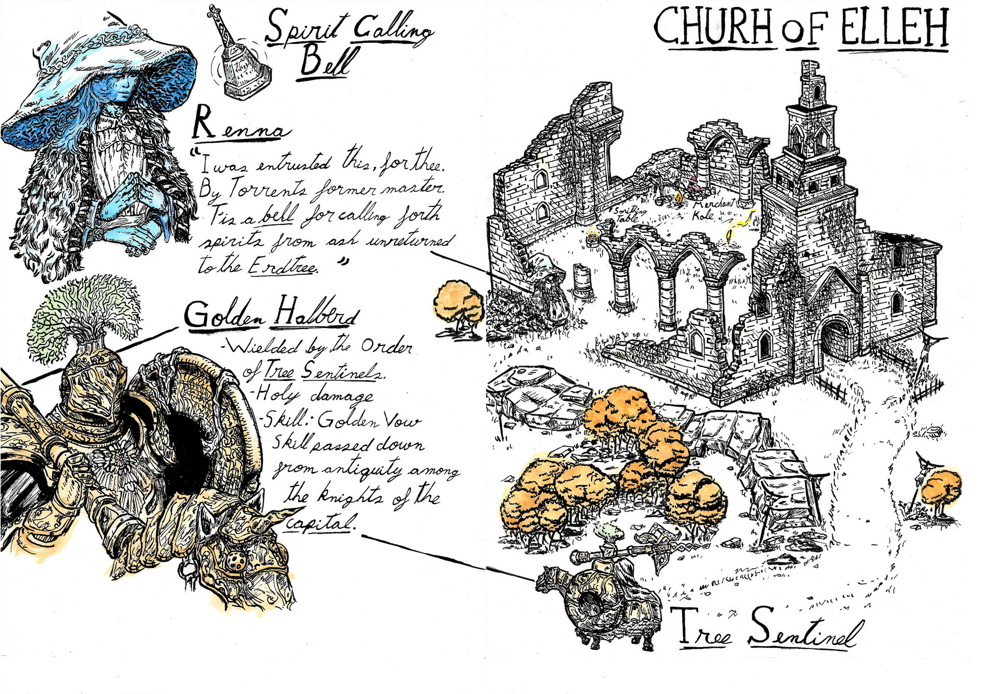 Dark Souls 2 map redesign by vempirick on DeviantArt