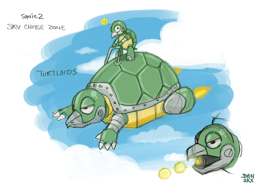 TURTLOIDZ