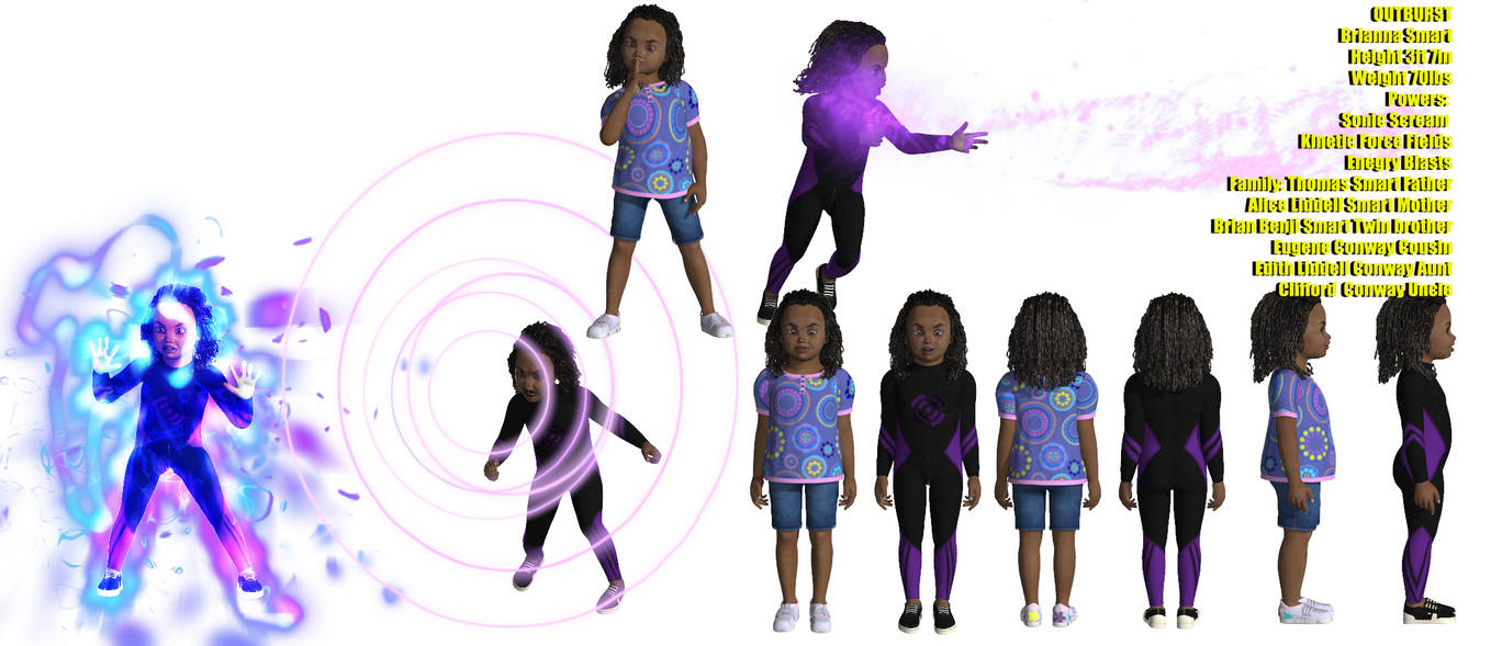 Outburst Character Sheet By Randomthug On DeviantArt
