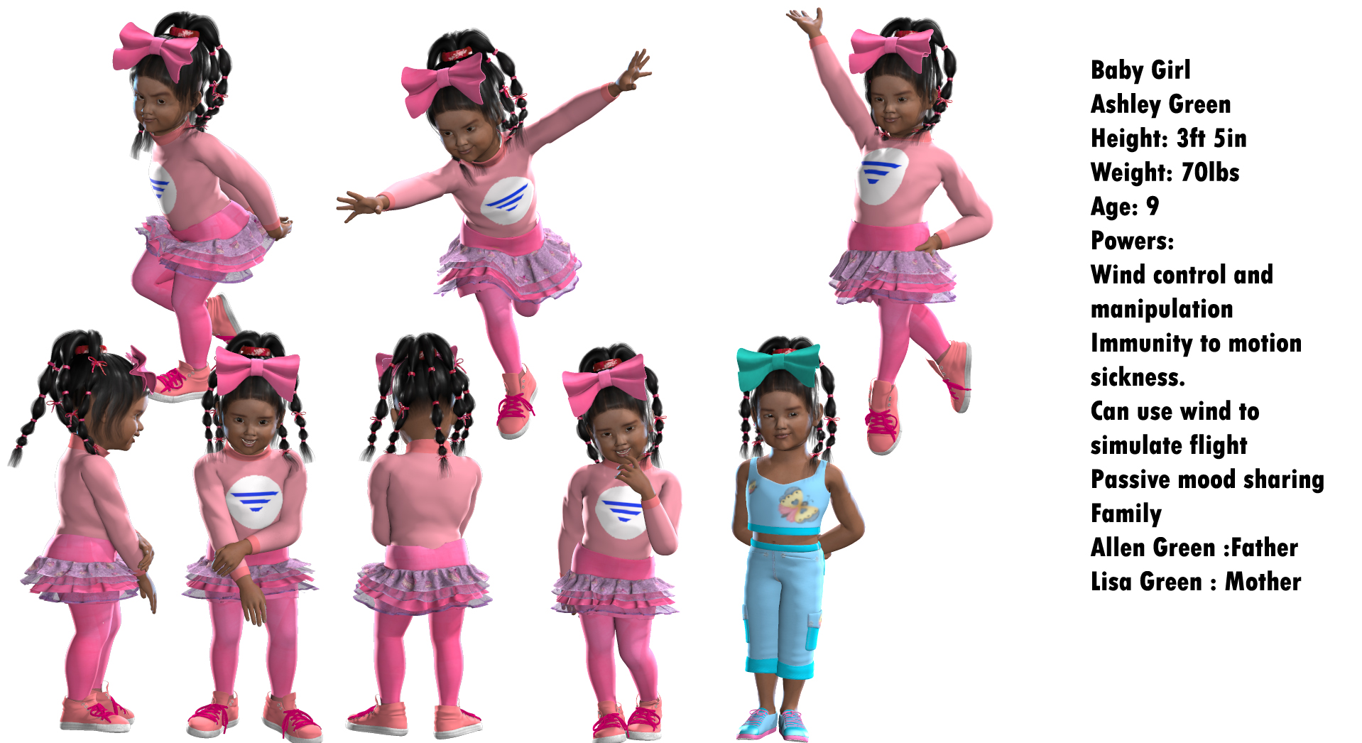 Baby Girl Character Sheet by Randomthug on DeviantArt