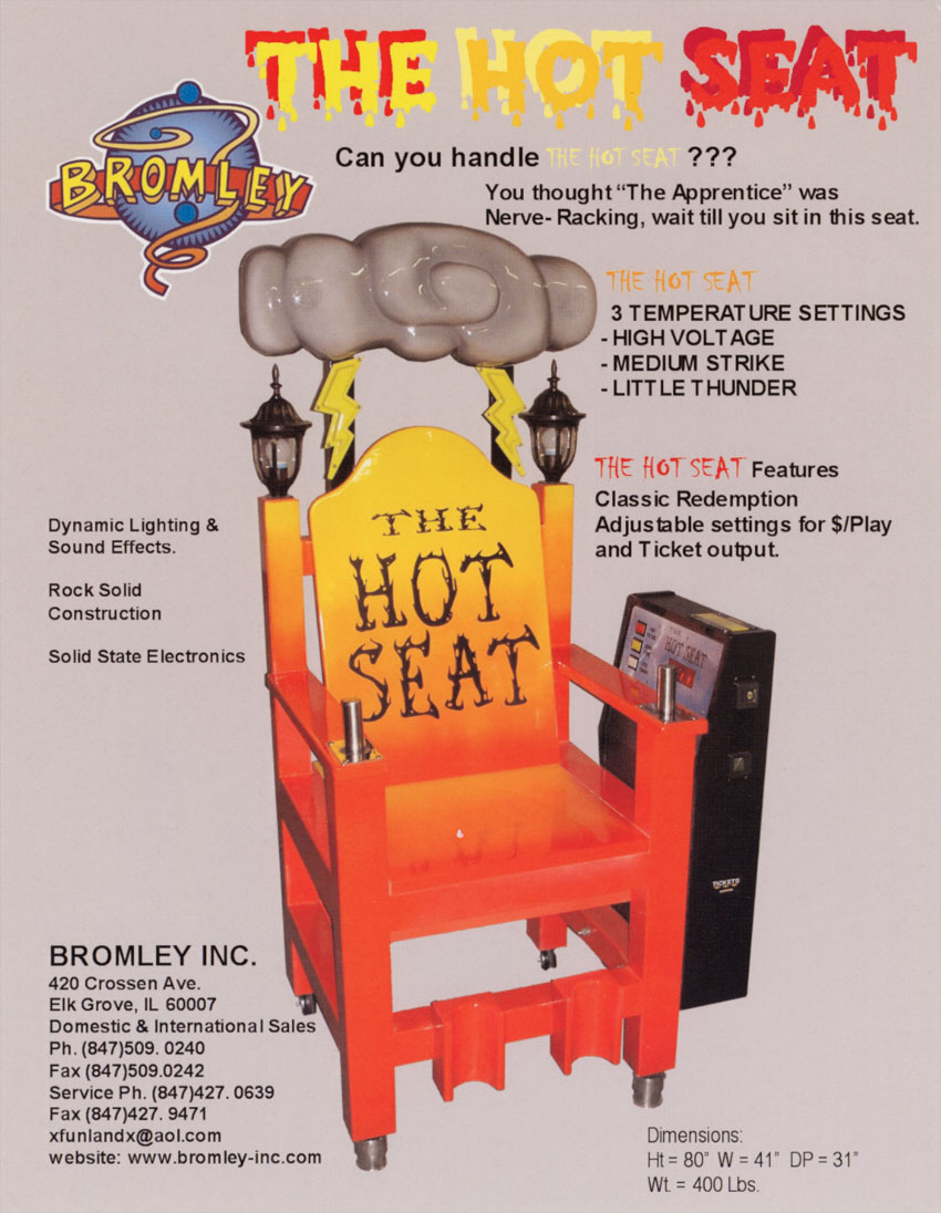 The hot seat arcade game by baltobattyicarus on DeviantArt