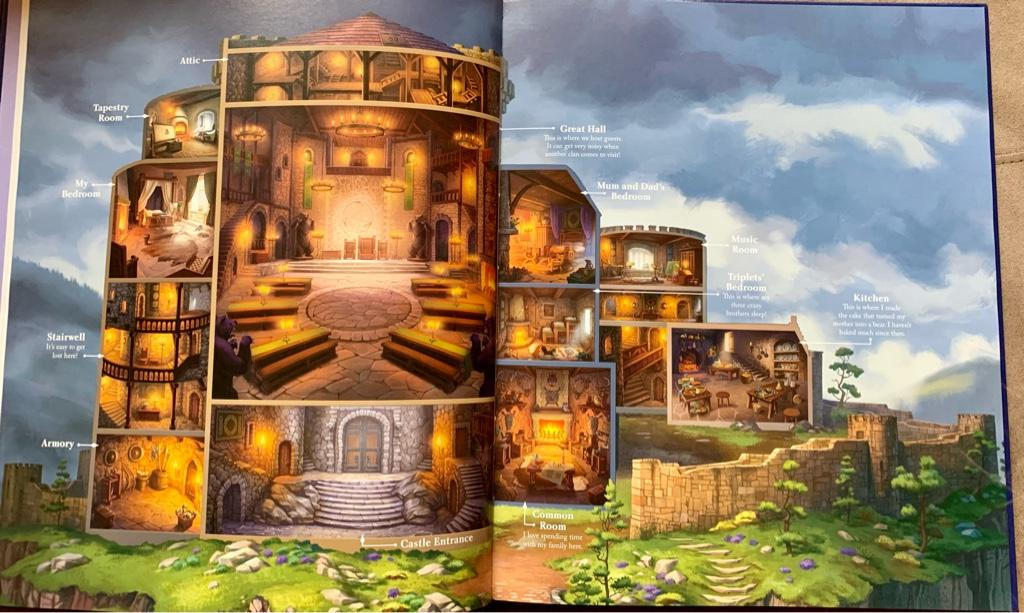 Brave Castle Brave castle diagram by baltobattyicarus on DeviantArt