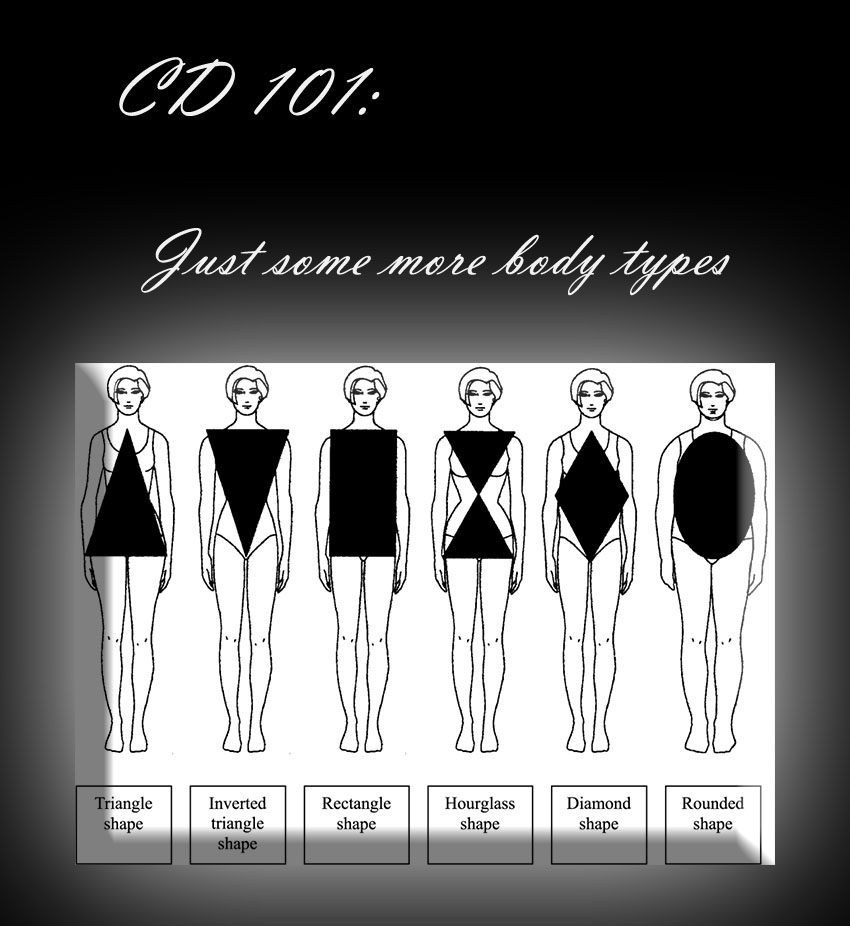 CD 101 body typesw 2 by Michellerose1957 on DeviantArt