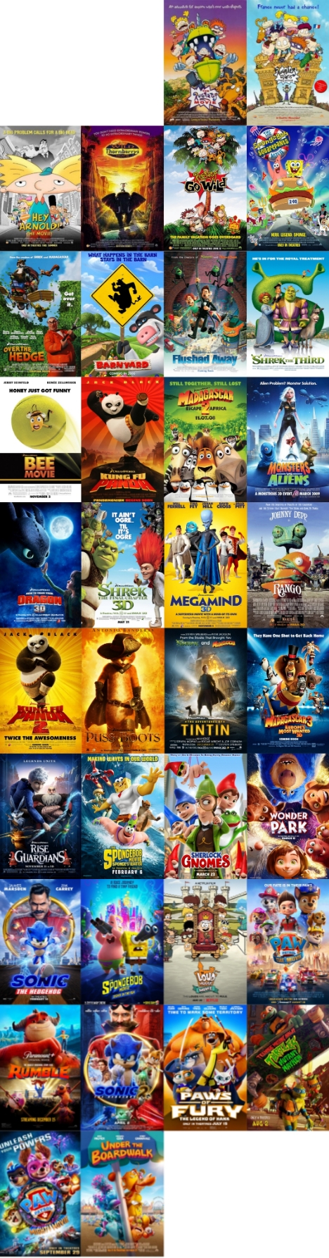 Paramount Animation Characters Paramount Animated Movies (1998-present) by ortiz3949 on DeviantArt