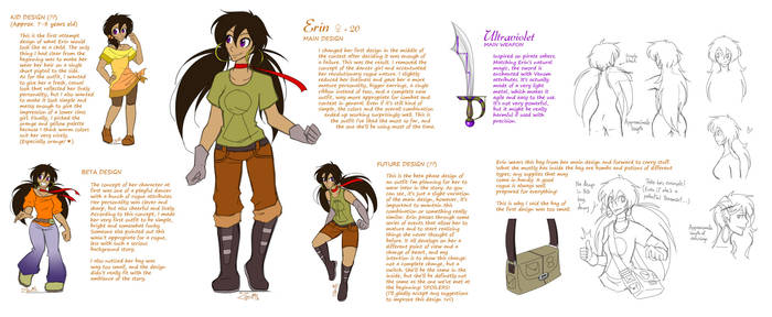 Full OC sheet reference: Erin